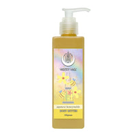 Body Butter Shop All